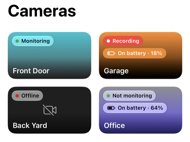 The Cameras screen on iPhone: Front Door monitoring, Garage recording on battery at 18 percent, Back Yard offline, Office not monitoring.